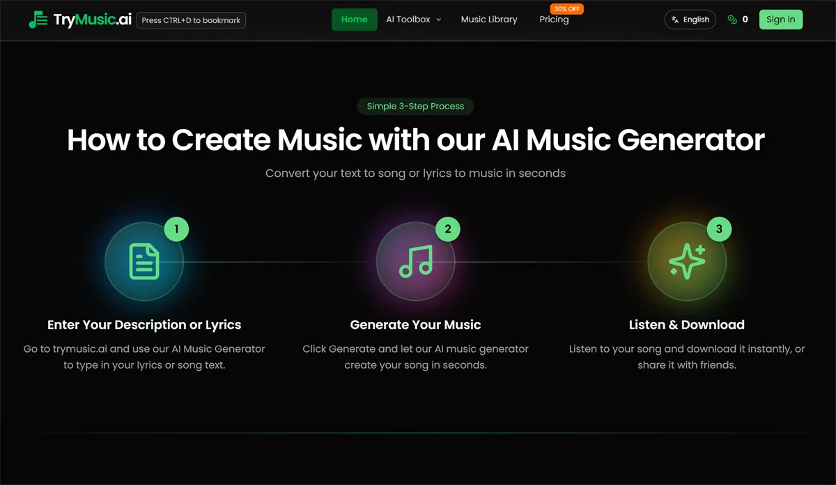 Trymusic AI Platform Features and Interface
